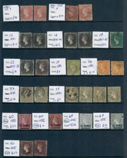 St Vincent QV 1861–1888 SG 1–50 used & mint lot x26 CV £438 classic issues