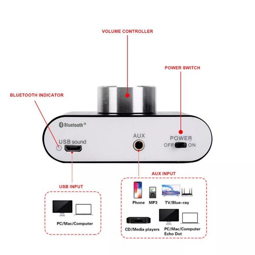 5.0 Digital Power Amplifier HiFi Stereo Audio 50W+50W Car Home Mini Bluetooth - Picture 12 of 15