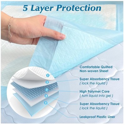 Super Absorbent Disposable Underpads 50 Count