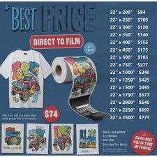 Custom Heat Transfers DTF Personalized Iron On DTF Transfer Fabric Press22X250