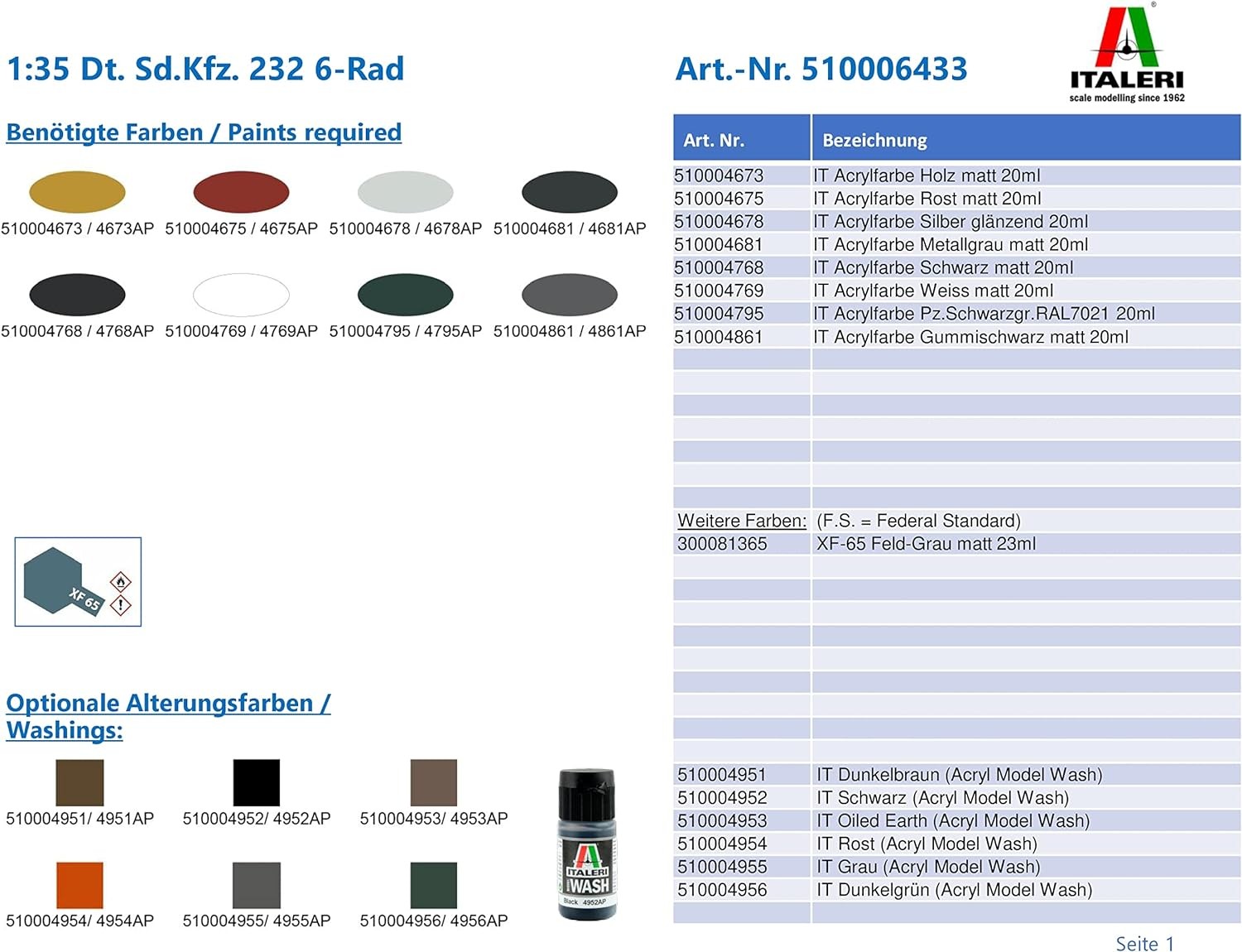 Italeri 6433S - Sd.Kfz.232 6 Wheel thumbnail 3