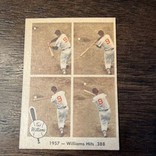 1959 Fleer Ted Williams Baseball Cards 24