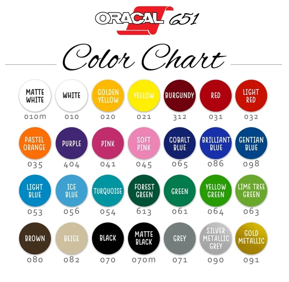 Cubierta de radiador Ford Mustang 2024-2025 vinilo letras calcomanías inserciones incrustaciones S650 Foto 2 de 2