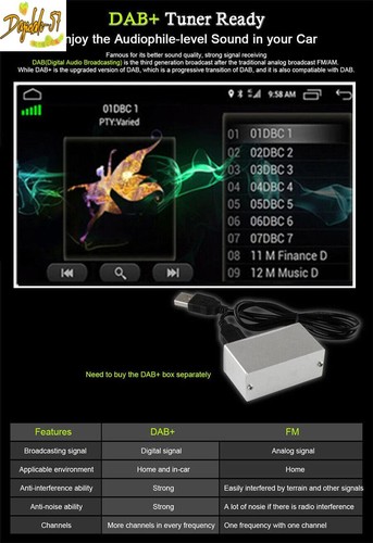 Estéreo Coche GPS Navegación WiFi Android 8.1 con Cámara Radio Coche 9 en 1 Din Pantalla Táctil - Imagen 11 de 16