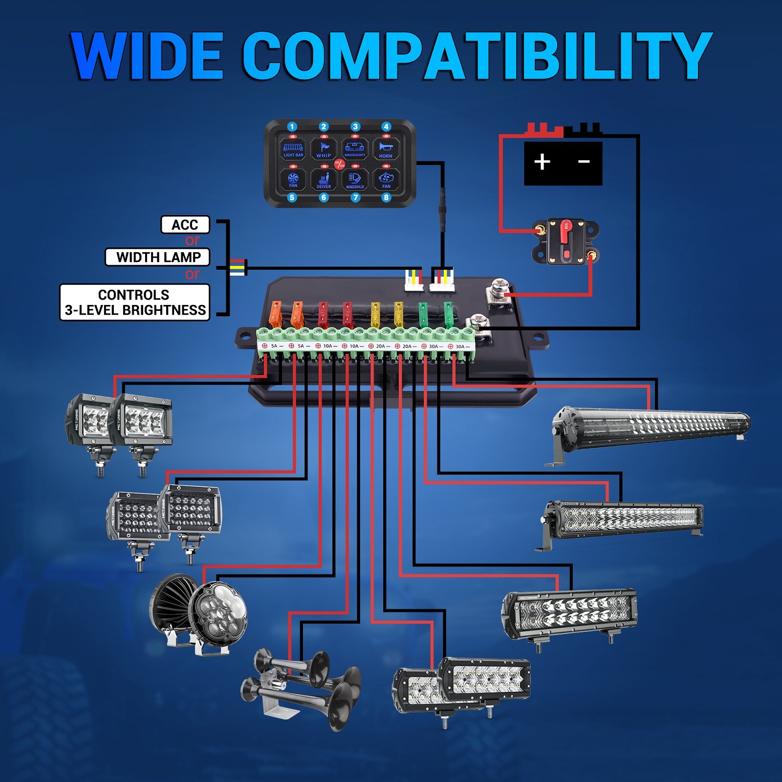 8Gang Switch Panel Kit Momentary Switch Led Light Relay Control Marine
