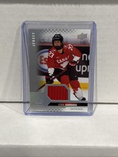 Erin Ambrose Jersey Card 2022 Team Canada Juniors Montreal Victoire PWHL