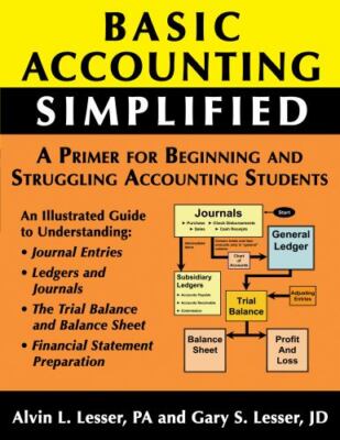 Basic Accounting Simplified: A Primer For Beginning and Struggling Accounting...