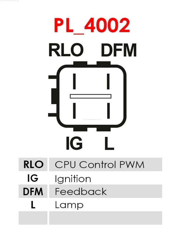 Alternateur AS-PL A6061 à haute capacité 140A contre les chutes de tension