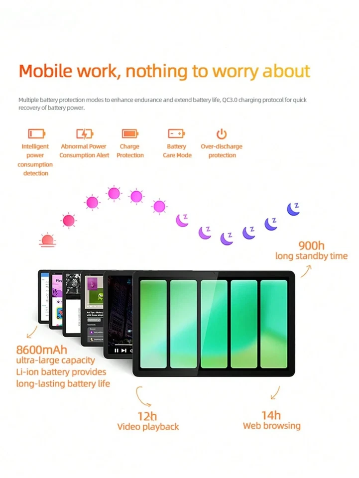 Lenovo Tab K11 Plus | 128 GB | 6 GB RAM | Tablet | Snapdragon 680 | 11,5" | NEU - Bild 3 von 4