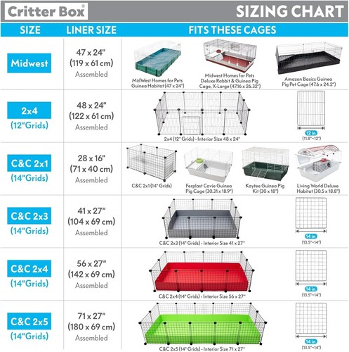 Critter Box Washable Cage Liners with Walled Design - Indoor Bedding Solution - Picture 7 of 8