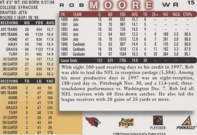 1998 Score Rob Moore #15