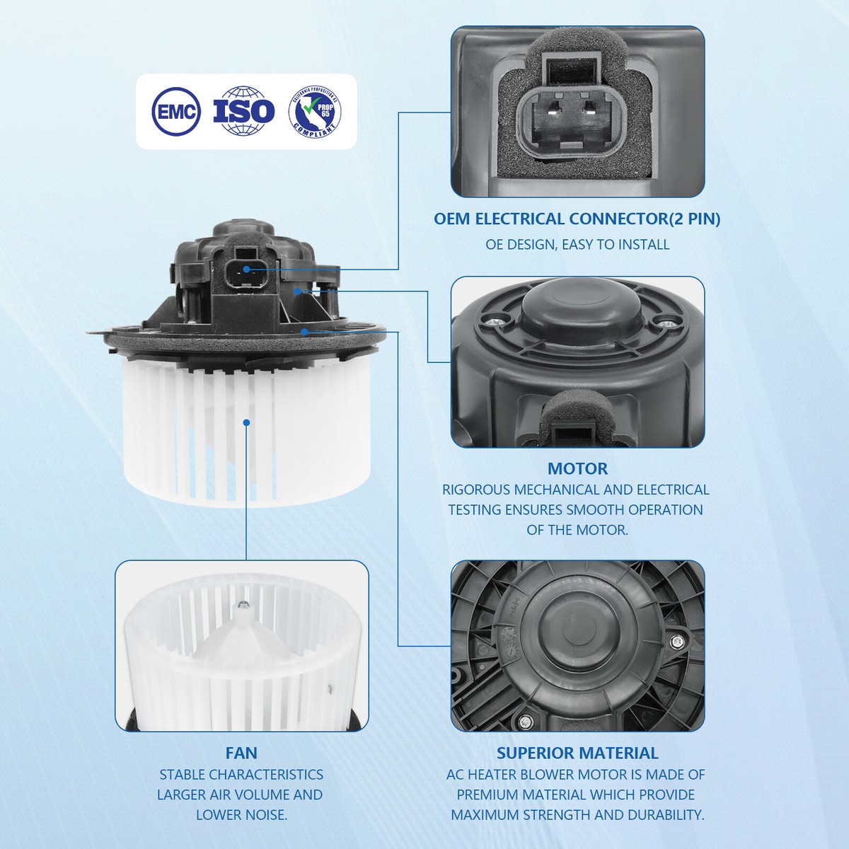 GVPART4U Front Blower Motor 22741027 - For Chevy Tahoe, Silverado, GMC Yukon, Sierra, Cadillac Escalade (2007-2014)