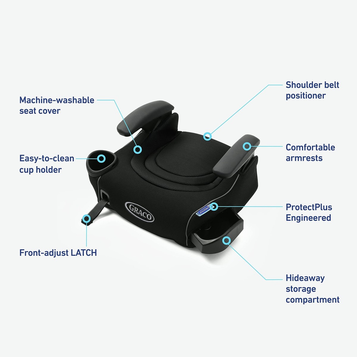 Graco® TurboBooster® LX Backless Booster with Affix Latch