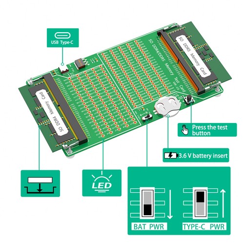 1U Server PCIE 4.0 Extension Cable PCI-e 16X 3.0 90° Male to Female Riser Card - Afbeelding 11 van 14