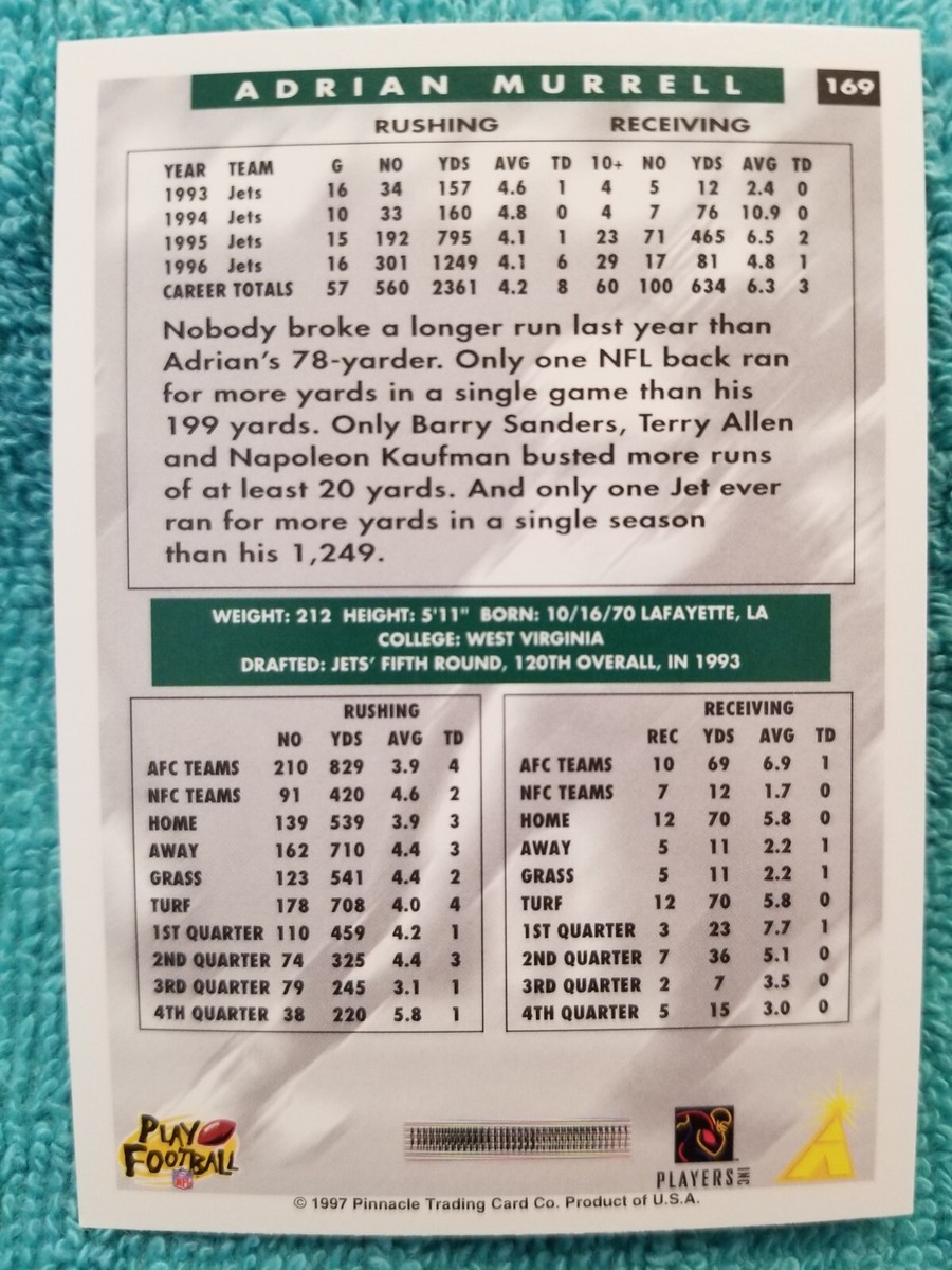 1997 Score - Adrian Murrell #169 for sale online | eBay