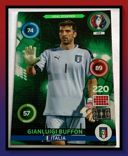 2016 Panini AdrenalynXL Euro 2016 Trading Cards - Goalstopper/Inventiveness - Picture 19 of 68