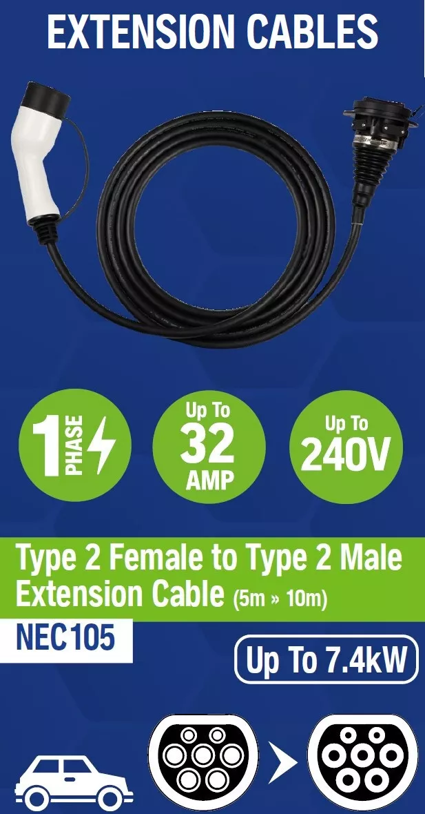 Volvo xc90 t8 charging cable length online