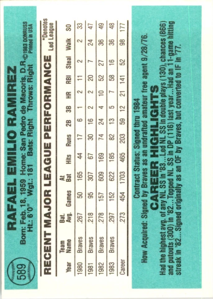 1984 DONRUSS RAFAEL RAMIREZ OAKLAND ATHLETICS/ATLANTA BRAVES #589 - Image 2 of 2