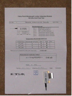 Fabry-Perot Wavelength Locker Integrated Module 100G FPWL211014100 