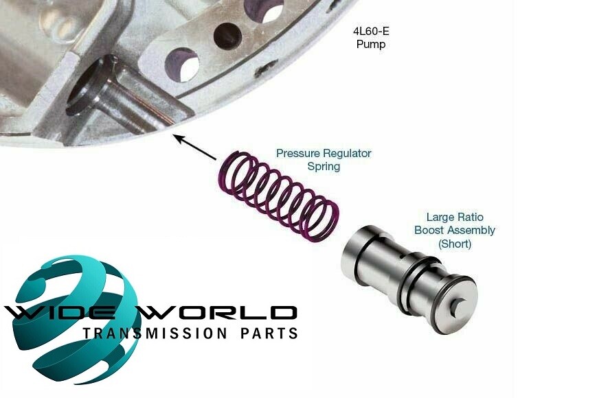 Sonnax TH400, 4L80-E, 4L85-E Heavy Duty Case Bushing Kit 34006-SPB - Hutch's Transmission Services - Foto 10