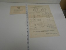 1935 British Broadcasting Corporation (B.B.C) Transmission Emphemera Lot