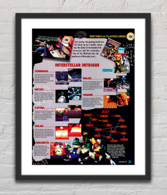 スターフォックス ポスター Star Fox Poster | eBay