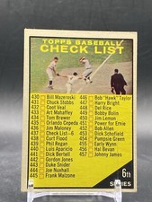 1961 Topps #437 6th Series Checklist MVPs HOFs Vintage VTG Baseball Card