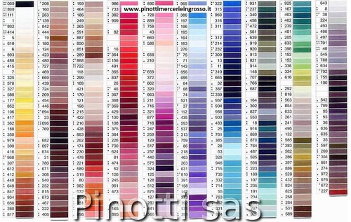 FILO PER CUCIRE GUTERMANN 100 - SPOLE DA 100 MT - POLIESTERE 100% - Picture 2 of 2