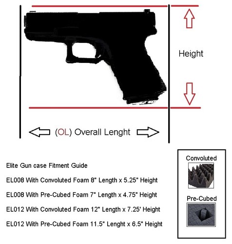 Waterproof Handgun Case Pistol Case with Pre-cubed Foam Elephant Elite EL012 Gun - Picture 8 of 9