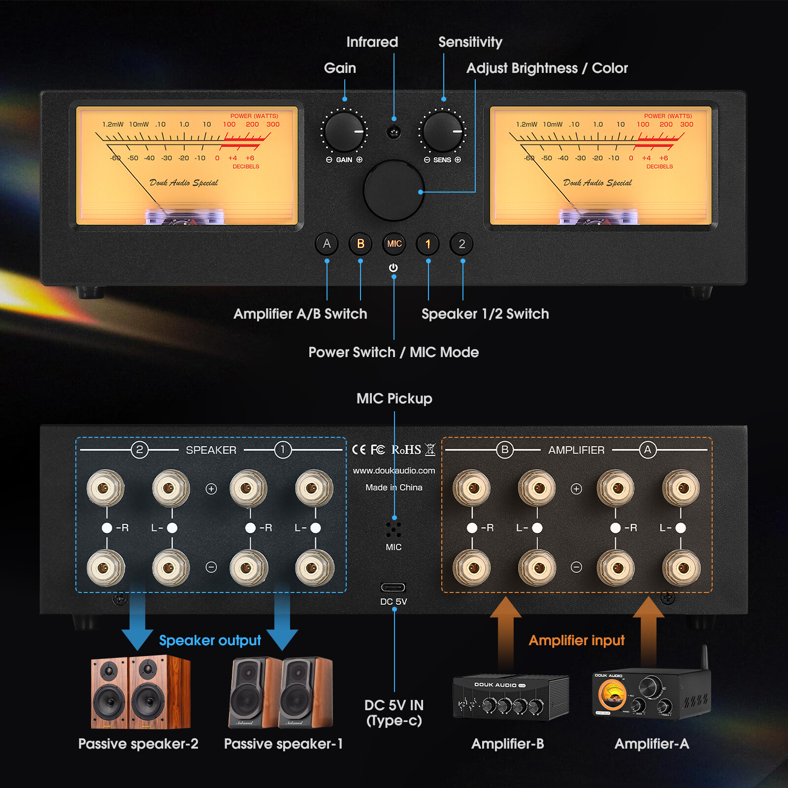 Douk Audio VU3 PRO Doppio Analogico VU Meter Interruttore Amplificatore e Altoparlanti foto 2