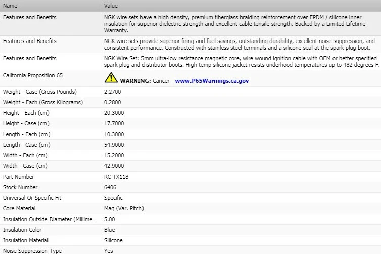 Juego de cables de encendido NGK para Toyota Tercel L4-1,5L 1993-1994 Foto 3 de 4