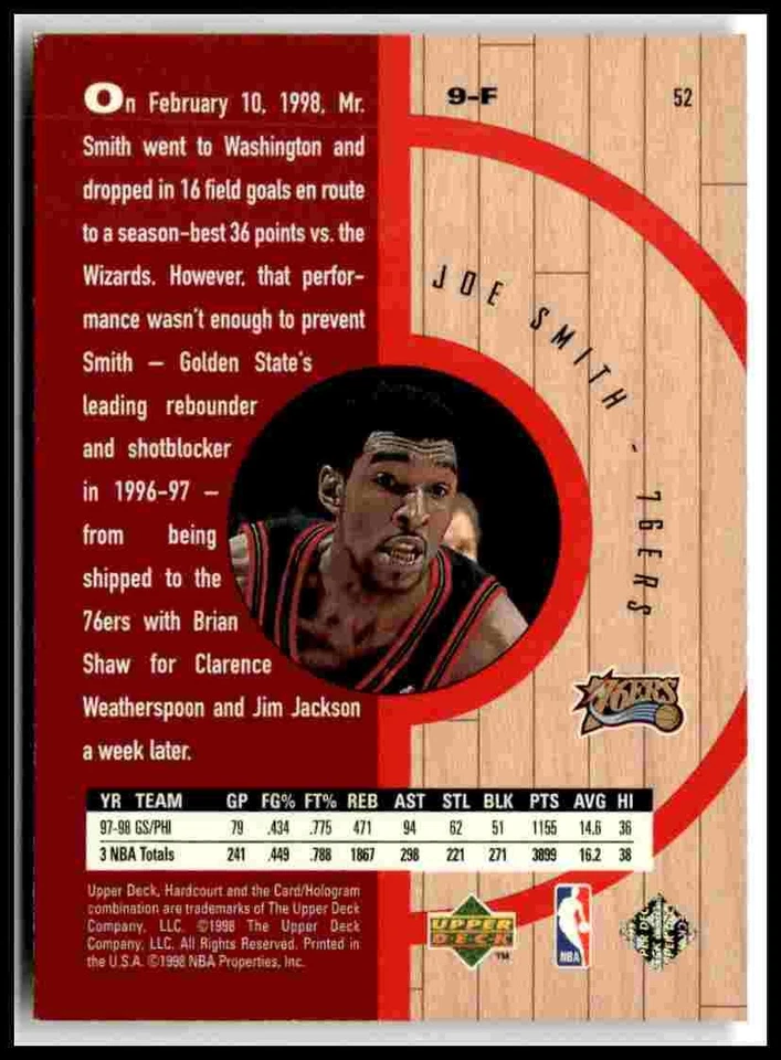 1998 Upper Deck Hardcourt #52 Joe Smith - Image 2 of 2