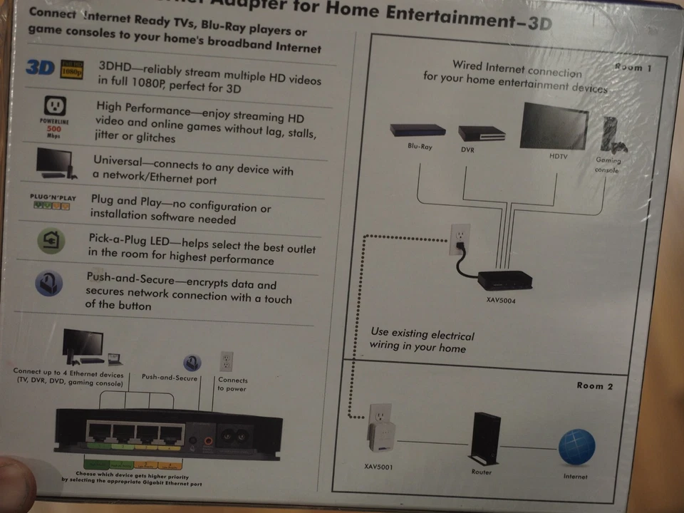 NEW Netgear Internet Adaptor For Home Theatre Entertainment 3D XAVB5004 - Image 2 of 4