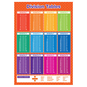 Division Chart