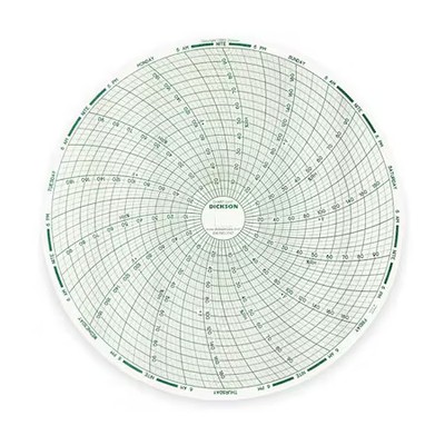 Dickson C437 Paper Chart, 8 In, 0 - 200 F/C, 7 Day, Pk60