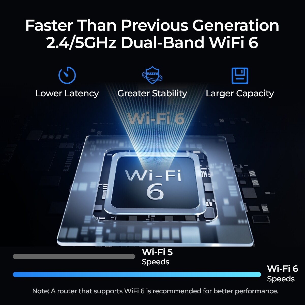 Reolink 4K 8MP PTZ WiFi Security Camera 3X Optical Zoom Spotlight