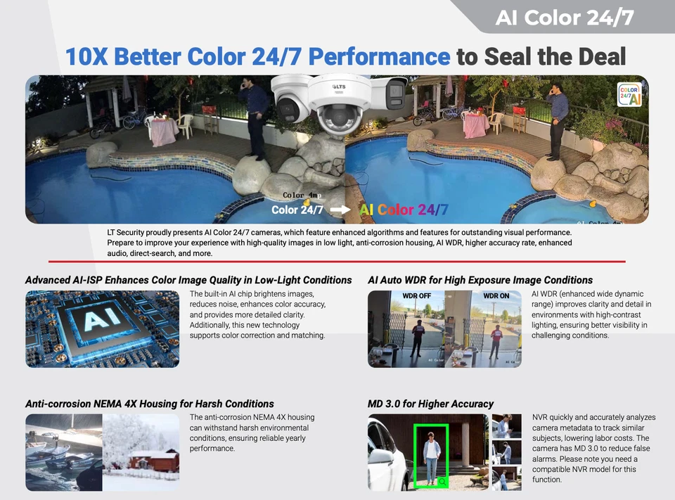 CMIP9CD82WI-28AISP IP 8MP/4K Ai Color 247 Long Range 196ft Hybrid Light Camera - Image 2 of 4