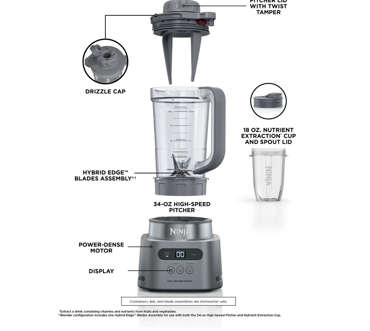 Ninja TWISTi ブレンダー Amazon.com: Ninja SS151 TWISTi Blender DUO, High-Speed 1600
