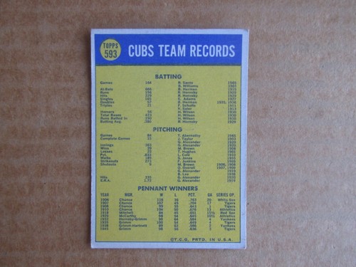 1970 TOPPS BASEBALL HIGH CARD SINGOLI COMPLETA IL TUO SET SCEGLI AGGIORNATO 27/05 - Foto 104 di 323