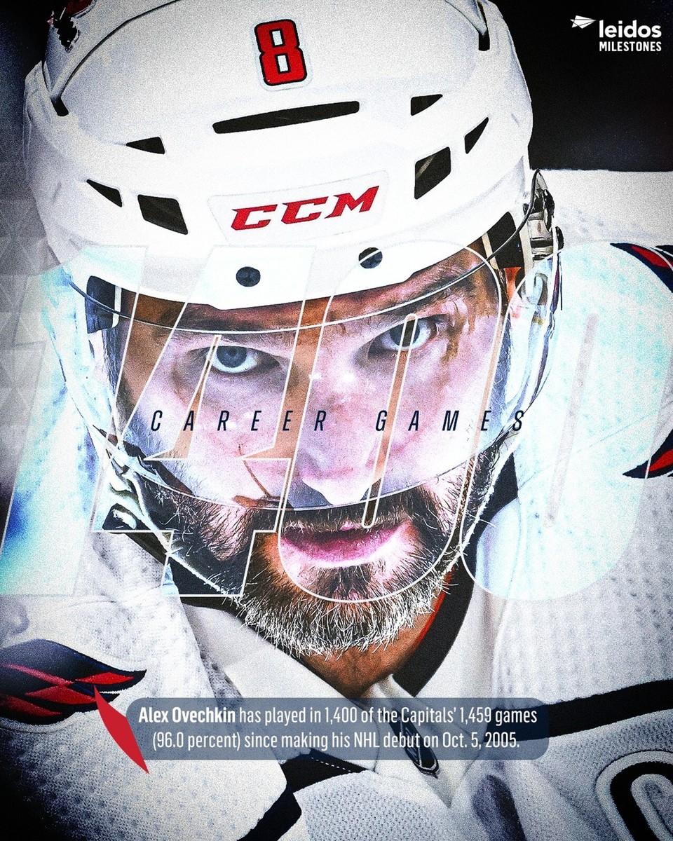 Artistic Ovechkin May Be Wrapping Up Career With Capitals, Gulitti Says View Collection Artistic Ovechkin May Be Wrapping Up Career With Capitals, Gulitti Says View Collection