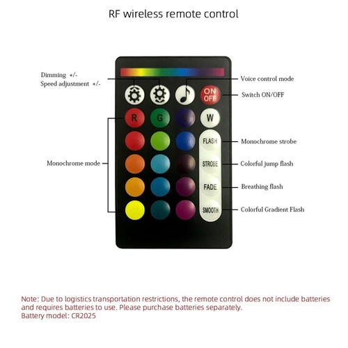 Mini Car Interior LED Decorative Light RGB Multi-color Small Size Hidden install - Picture 6 of 9