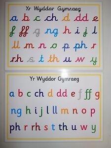 Welsh Alphabet Chart