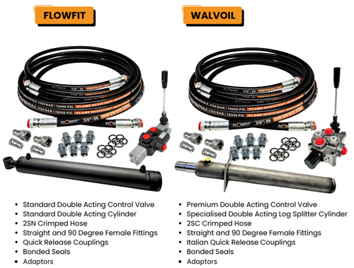 Log Splitter Kit with a Walvoil Double Acting Hydraulic Lever Valve 7.7-12.7 Ton - Picture 3 of 4
