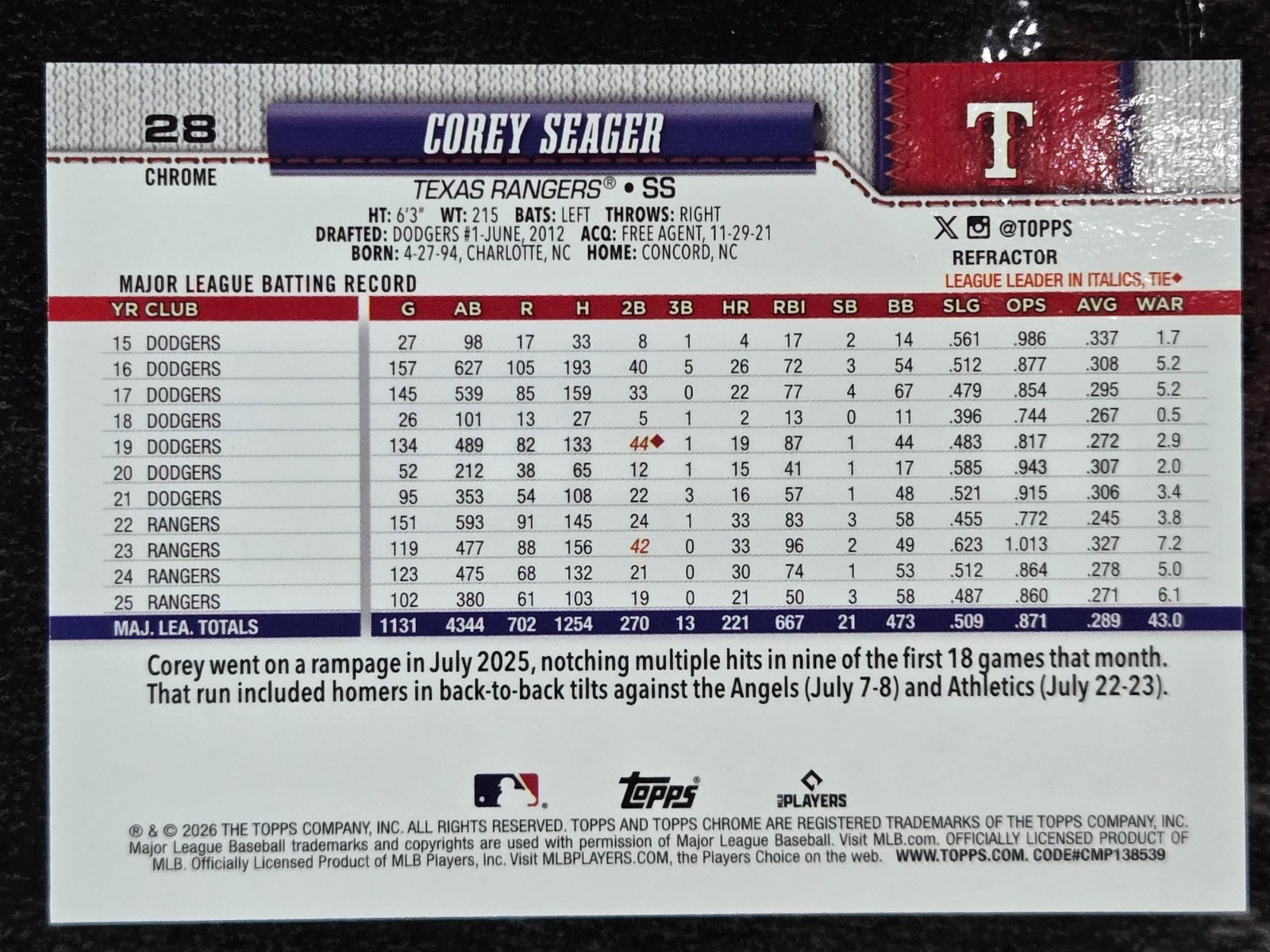 2026 Topps Chrome - Corey Seager Refractor #28 Rangers view 2
