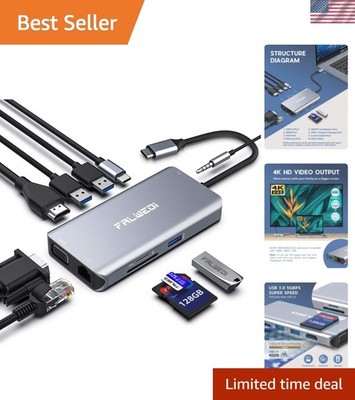 4K HDMI USB C Hub with Ethernet and Dual Card Reader for Enhanced Connectivity