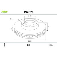 Valeo 197670 Bremsscheibe FüR Mercedes Benz CLA B Klasse GLA A W246 W242 C117