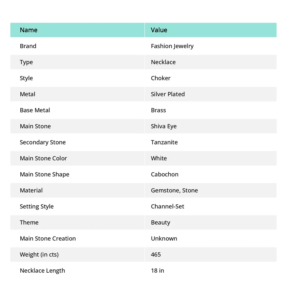 Collar de joyas étnicas hechas a mano con piedras preciosas de cuarzo tanzanita ojo de Shiva 18" SR 6793 Foto 4 de 4