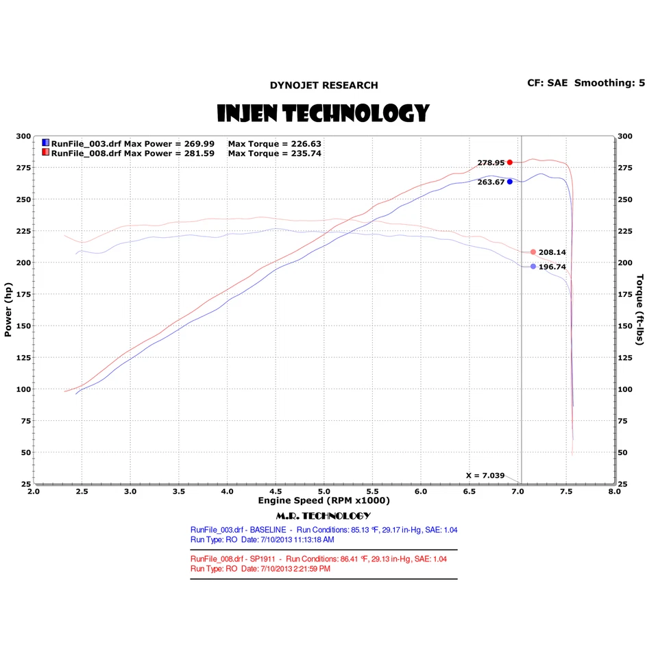 Injen SP1911BLK Black Cold Air Intake System for 2009-2012 Infiniti FX35 3.5L V6 - Image 4 of 4