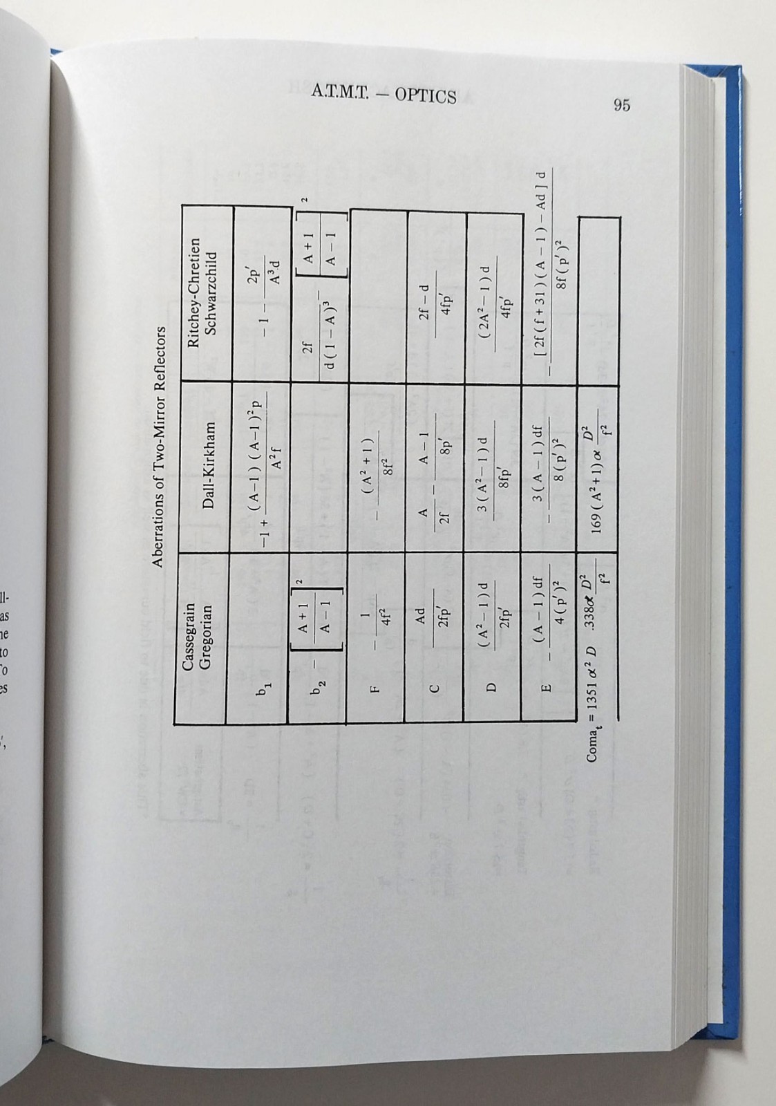 Picture 4 of 8