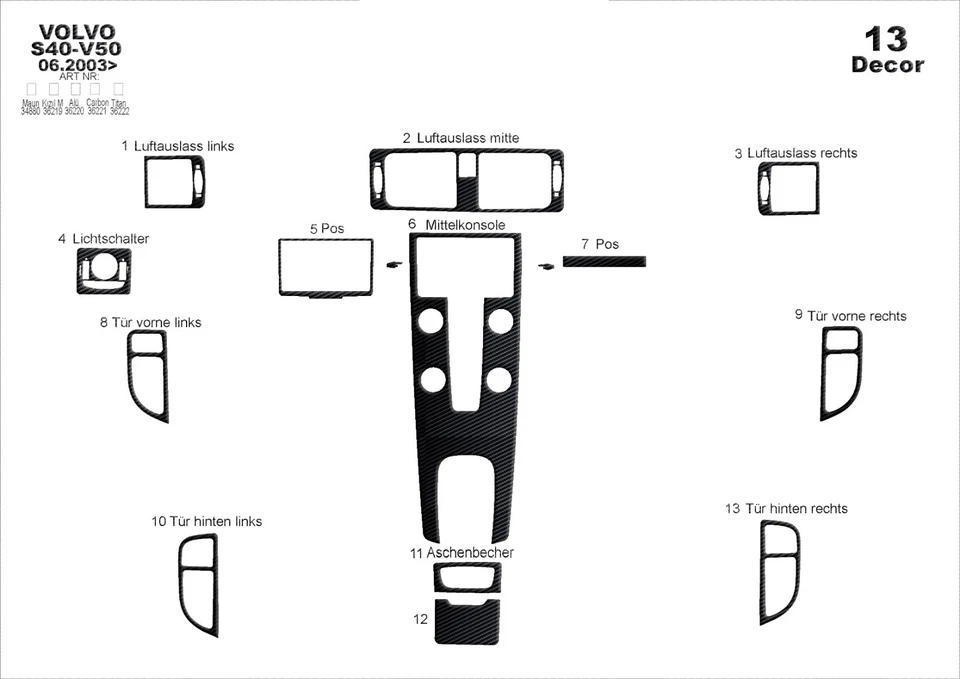 Wood Look Dash Trim Kit Volvo S40 / V50 / C30 2003- Panel Carbon Trim Coating - Image 4 of 4